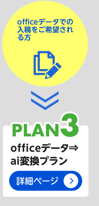 Officeデータでの入稿をご希望される方 PLAN3 Officeデータ⇒ai（Adobe Illustrator）変換プラン