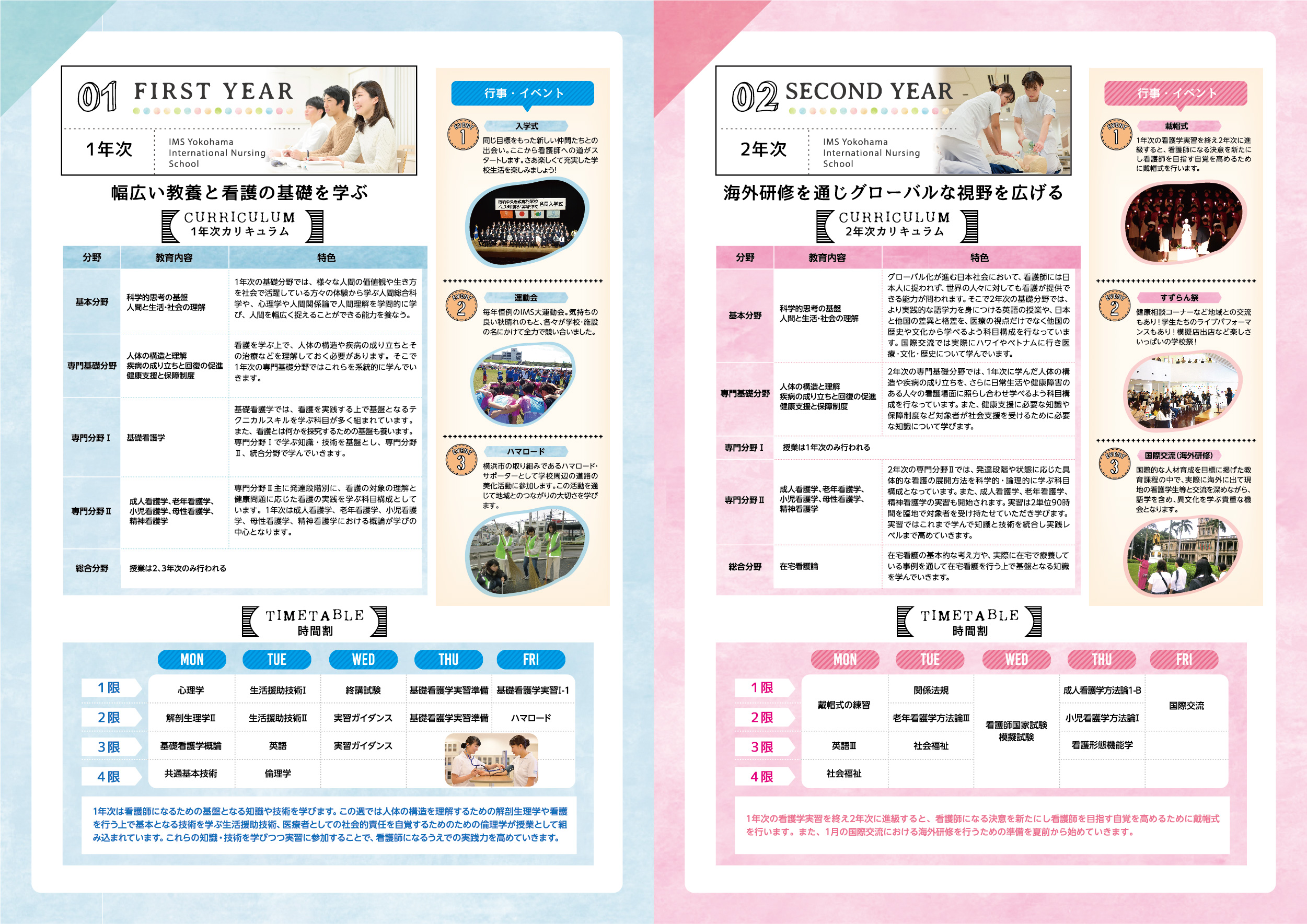 イムス横浜国際看護専門学校 推薦対策テキスト - その他 イムス横浜国際看護専門学校 推薦対策テキスト - その他