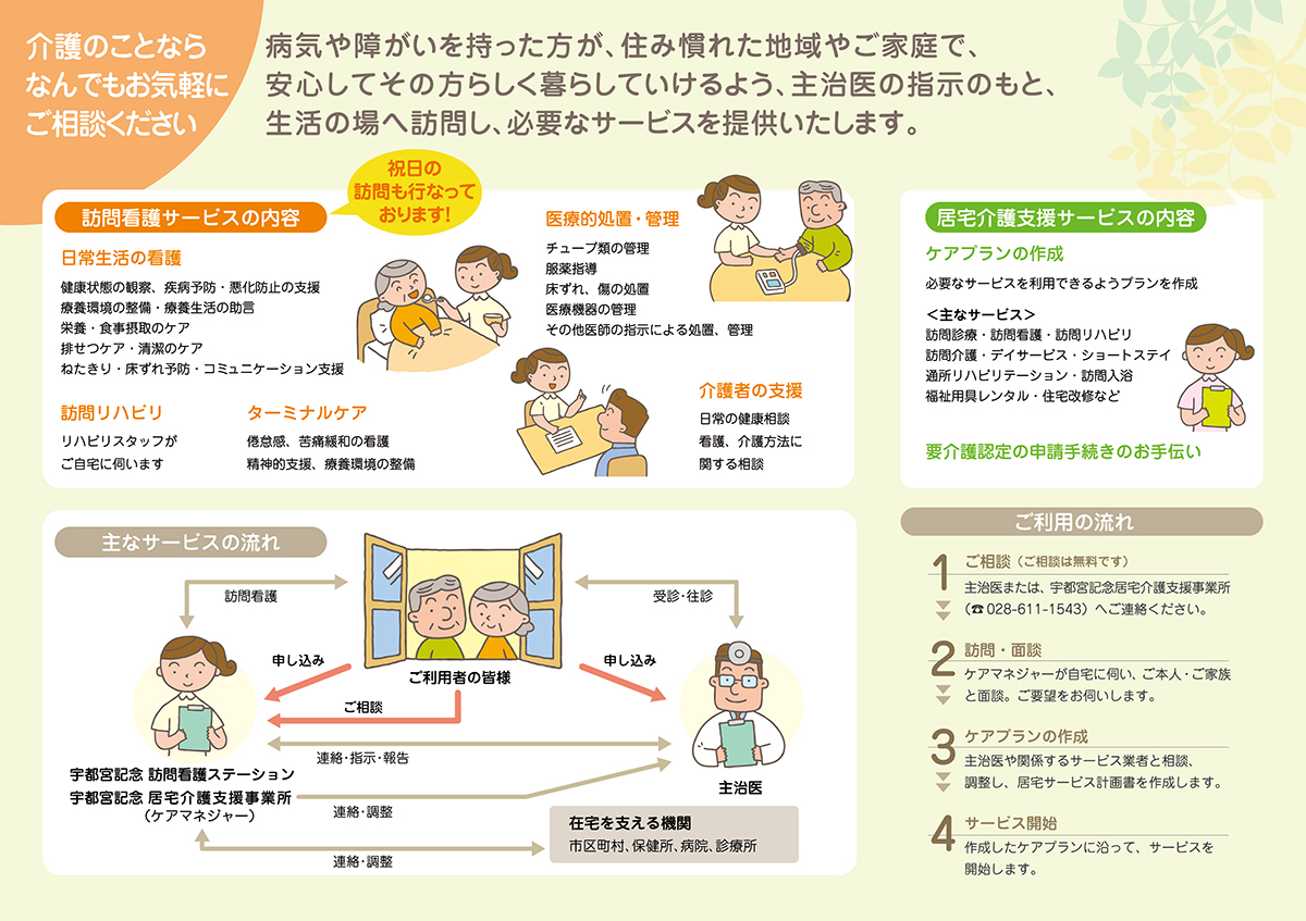 オプティラーリーフレット