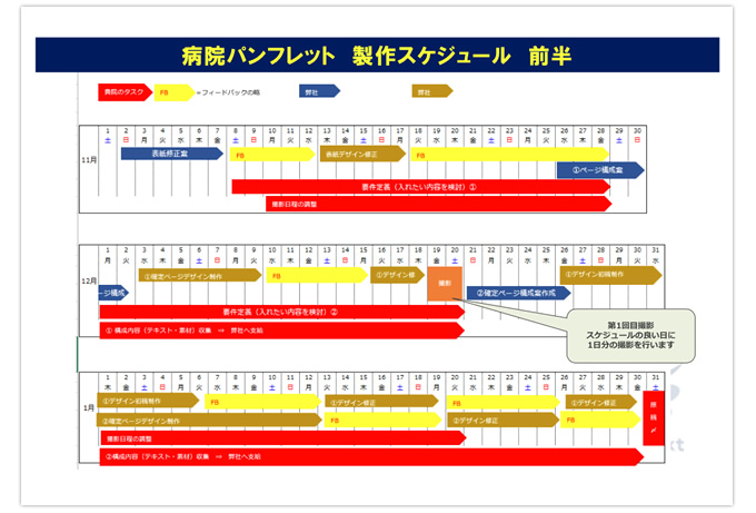 制作スケジュール表1