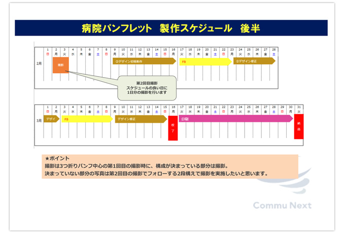 制作スケジュール表2