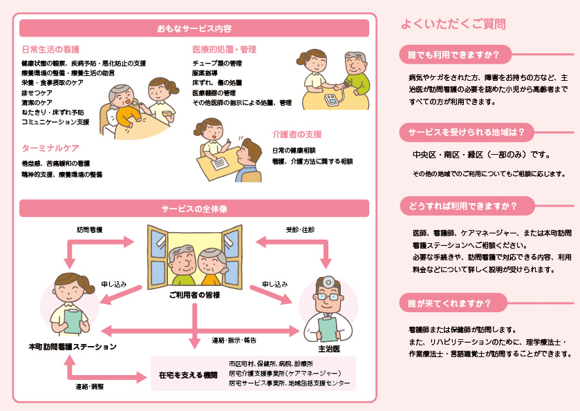 リーフレット制作例の裏面