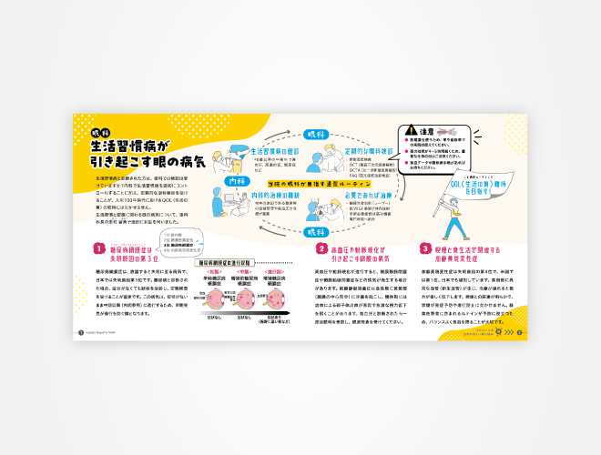 画像：池上総合病院 広報誌